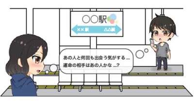 運命のAI