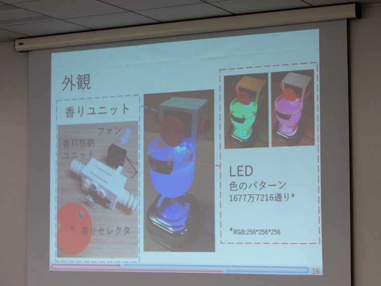 kbylab2018プレゼン