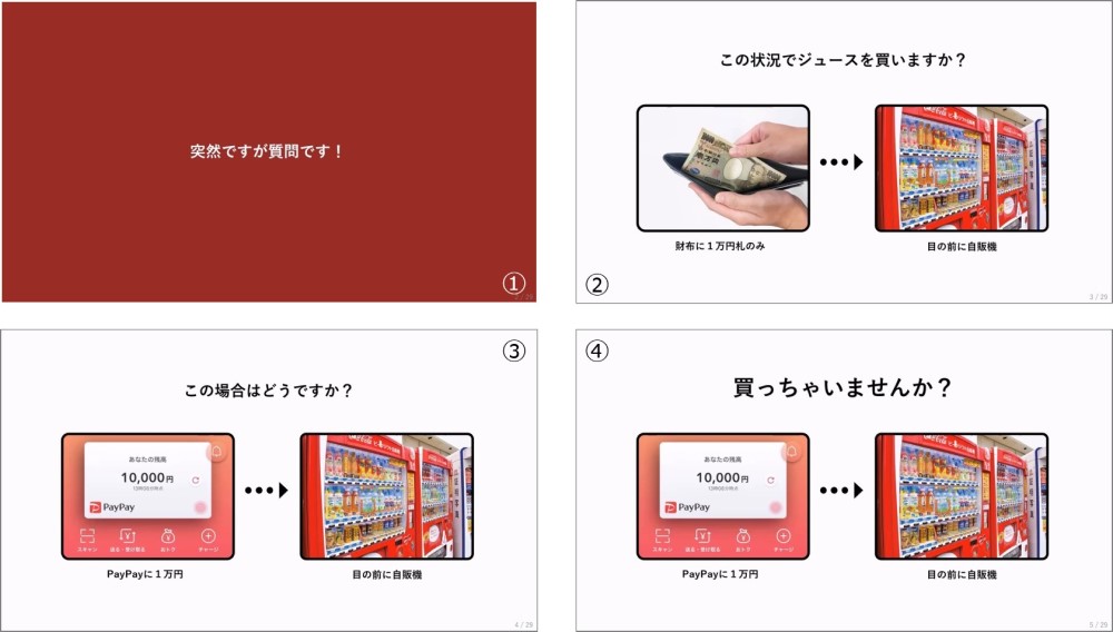 本選発表動画より1万円の例