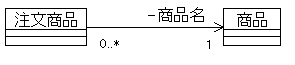 relsample3