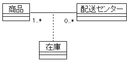 relsample61