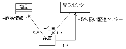 relsample62