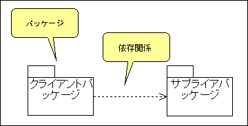 wd_pkg1.gif (2116 oCg)