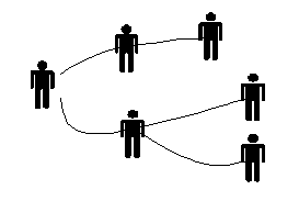 図 11 解答例 ラフスケッチ