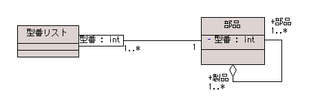 図 5 ともちゃん 様の解答モデル