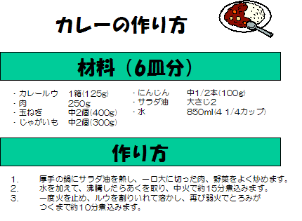 お題(カレーの作り方)