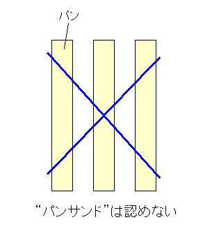 図 14 ”パンサンド”はなし