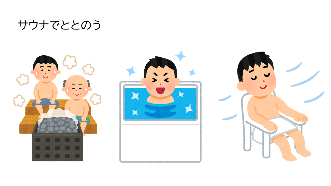 サウナでととのう