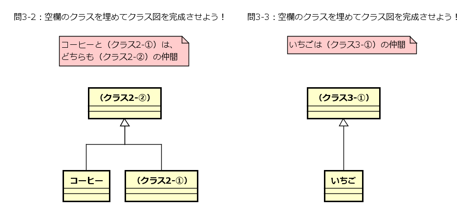 問題モデル3-2_3-3