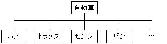 } : NXKwiԁj