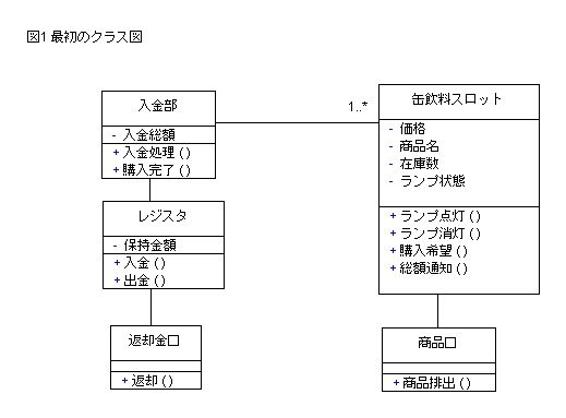 }1 : ŏ̃NX}