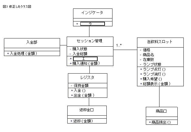 }3 : CNX}