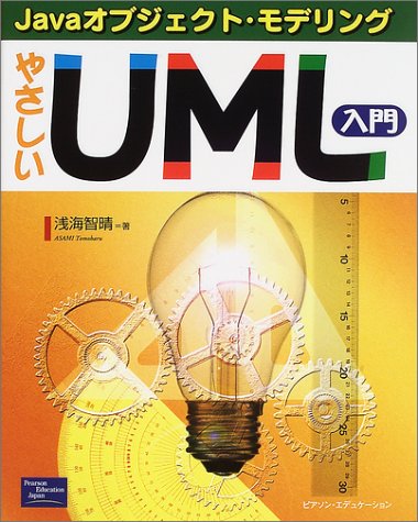 ₳ UML  - Java IuWFNgEfO