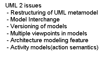 UML 2 issues