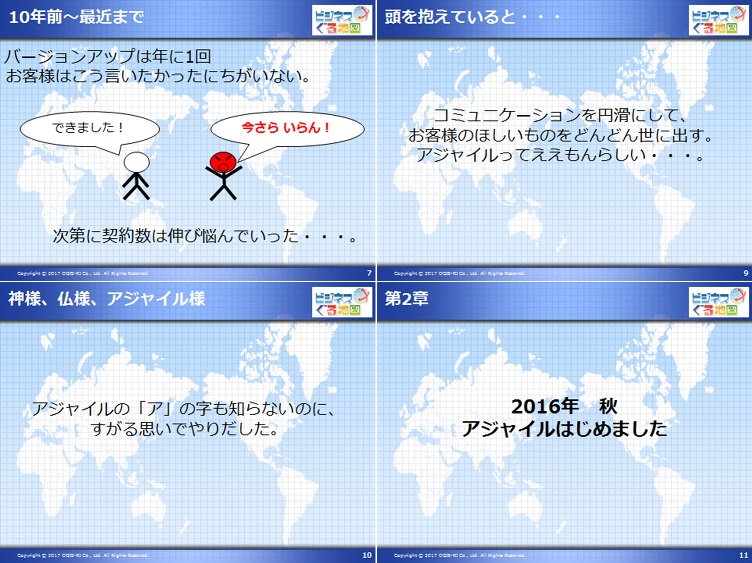 アジャイルはじめました