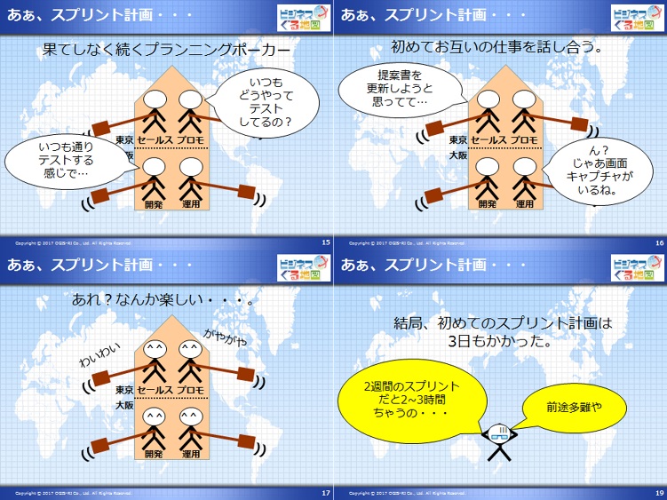果てしなく続くプランニングポーカー
