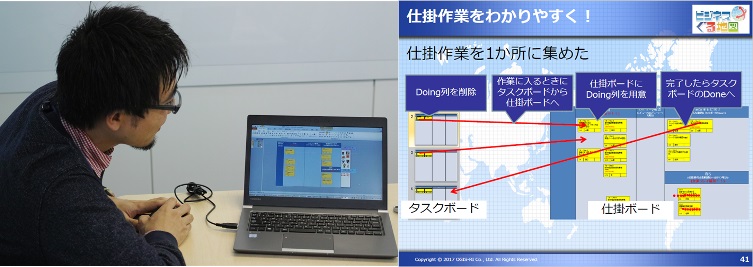 仕掛ボード