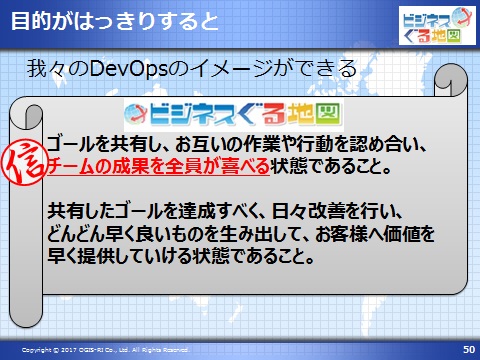 ゴール