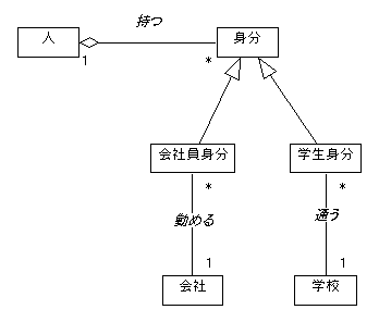 Image.2