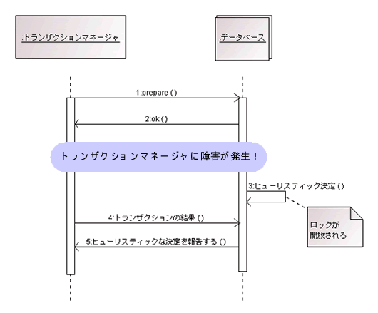 gUNṼq[XeBbNȌ