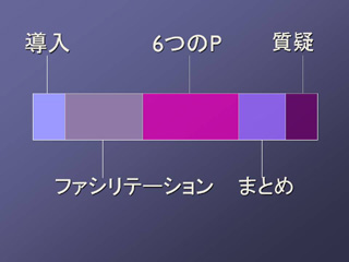 } 1@ũAEgC