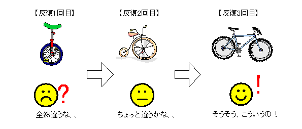 } 2-5@GH[Vif