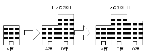 } 2-6@CN^f