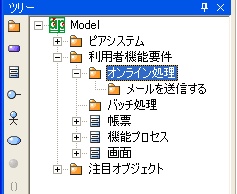 図 5　「メールを送信する」パッケージ追加後