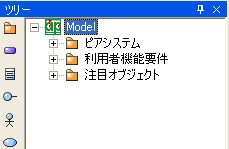 図 1　トップレベルのパッケージ