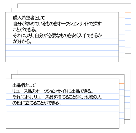 粒度の大きなストーリー