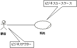 } 3 rWlX[XP[X}