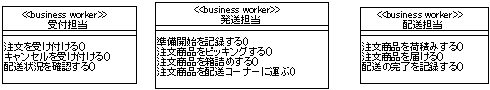 } 13 rWlX[J[̃NX}