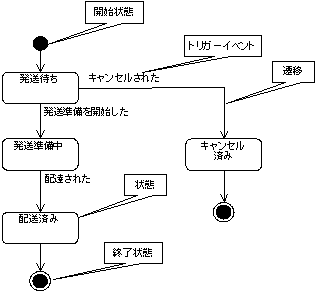 } 15 rWlXGeBeBuṽXe[g`[g}