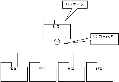 } 9 [XP[XpbP[W
