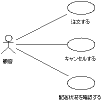 } 11 pbP[Wuڋqṽ[XP[X}