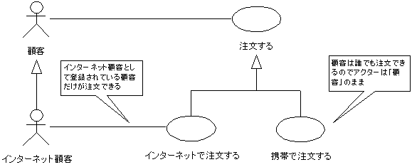 } 18 AN^[肷ꍇ