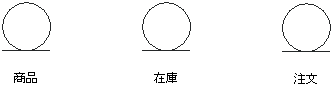 } 8 [XP[Xuv̊{t[环ʂGeBeBNX