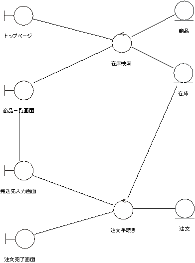 } 9 [XP[XuṽNX}