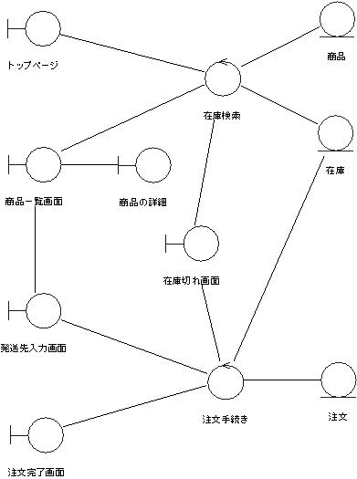 } 16 [XP[Xuv̍ŏIIȃNX}
