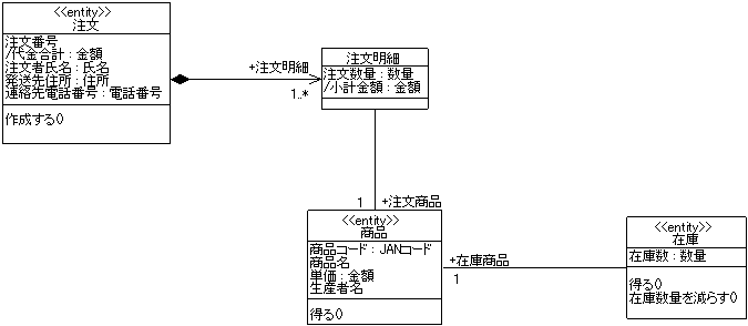 } 21 GeBeBNX̃NX}