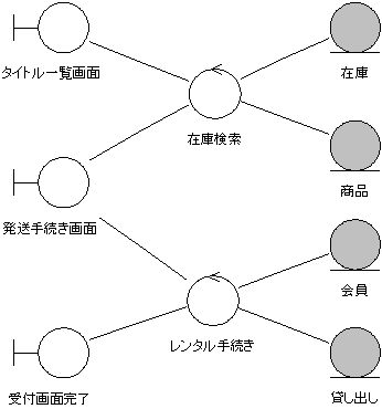 } 11@F֌WGeBeB\Ă