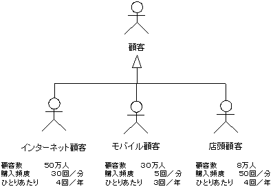 } 13@AN^[̔ĉLpȎ