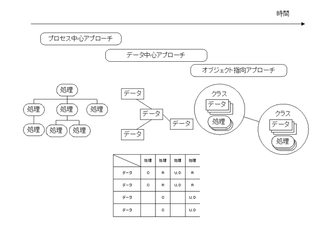 JAv[`̕ϑJ