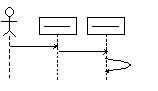 V[PX}