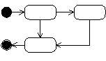 Xe[g`[g}