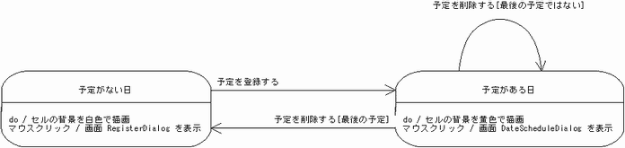 } 4 :  Chen N쐬Xe[g`[g}