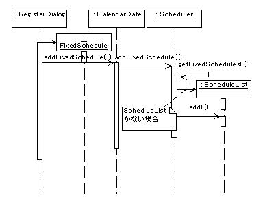 }9F\o^@\̃V[PX}