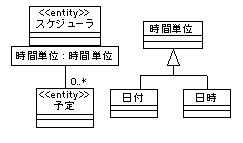 }15F@\ǉɔNX}