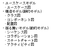 UMLが用意するダイヤグラムの種類