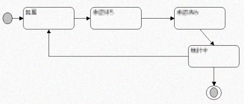 } 7 : XPb`΂̏ԃ}V}(1)